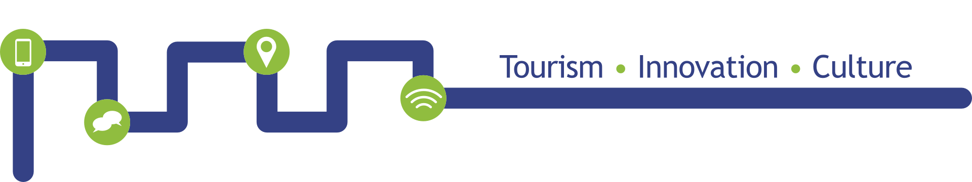 SmartHeritage - Tourism, Innovation, Culture SmartHeritage - Tourism, Innovation, Culture